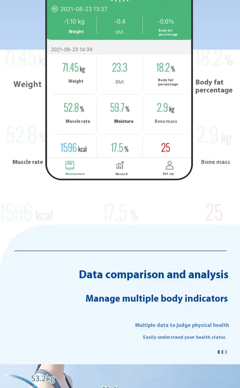 Smart VA Color Screen Body Fat Scale