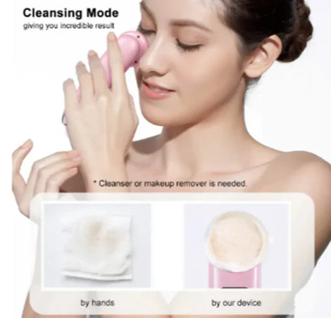 Multifunctional LED Beauty Device