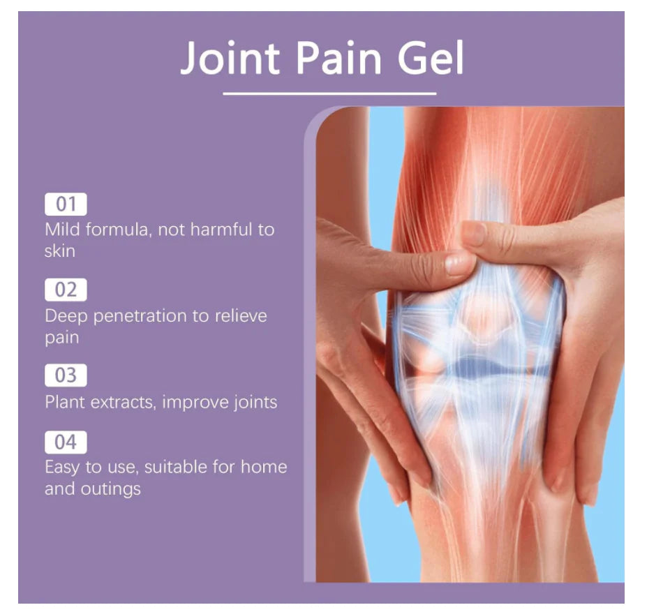 Pain Relief Gel