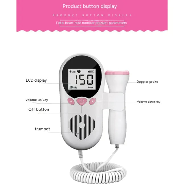 Fetus-voice Meter for Pregnant